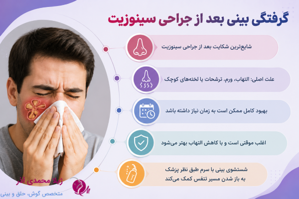 گرفتگی بینی