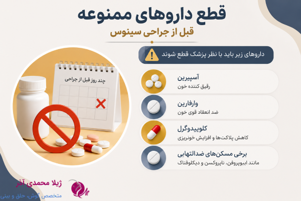 قطع داروهای ممنوعه